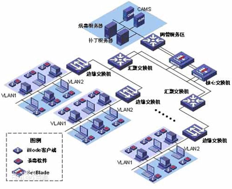 企业软件定制：助力企业发展驶入快车道